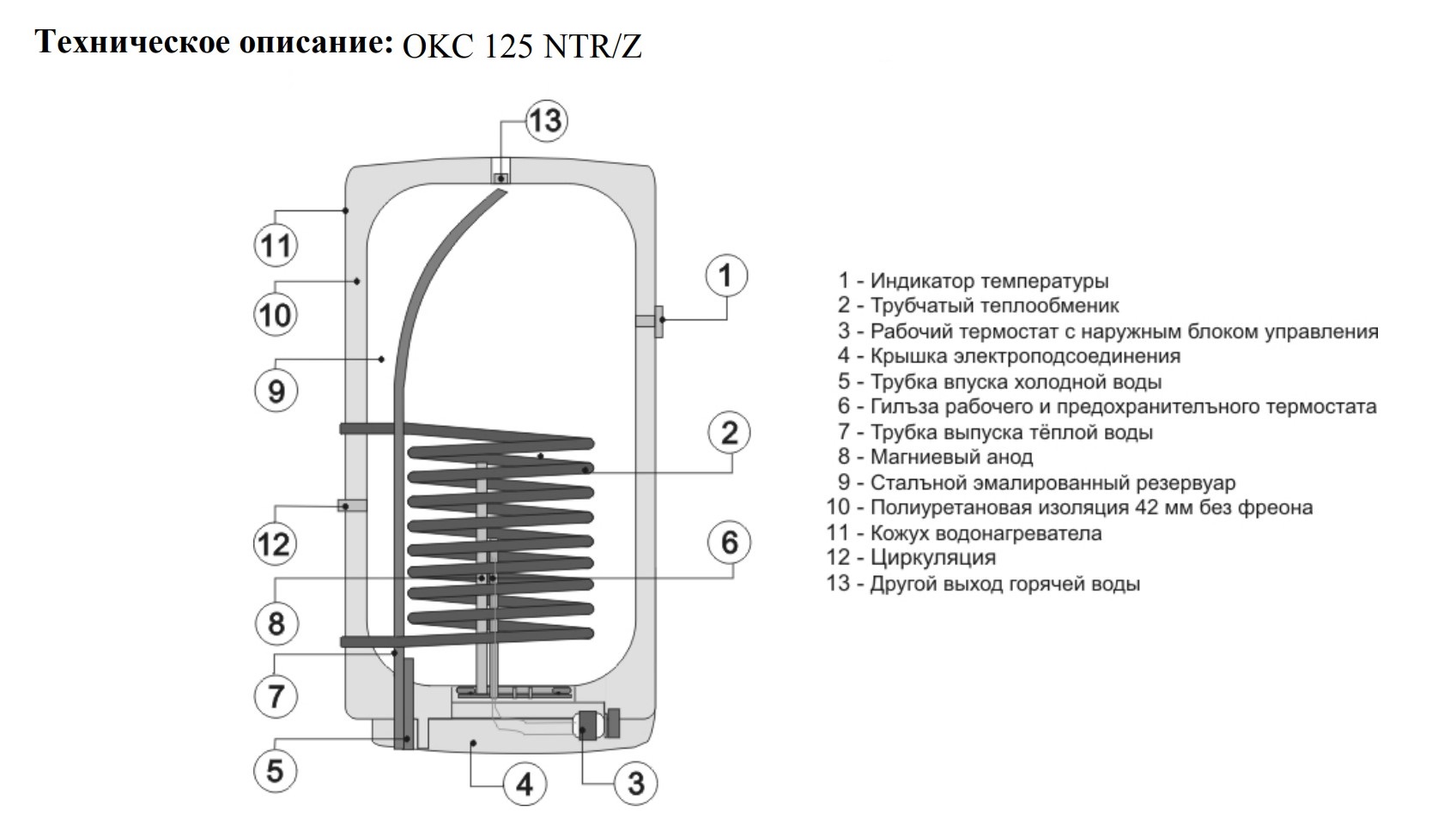 Бойлер косвенного нагрева Drazice OKC 125 NTR