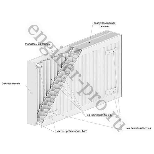 Стальной радиатор Rommer Ventil 33/500/800