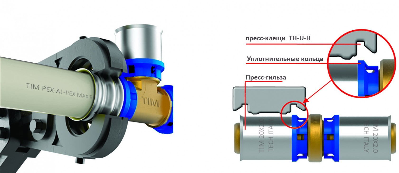TIM Пресс муфта НР 20х1/2" для металлопластиковых труб