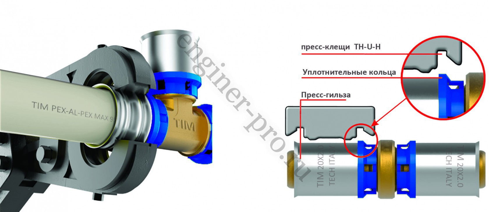 TIM Пресс муфта НР 16х1/2" для металлопластиковых труб