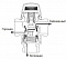 Клапан трехходовой ESBE VTA 572, 1" НР 20-55°С (Kvs 4,5)
