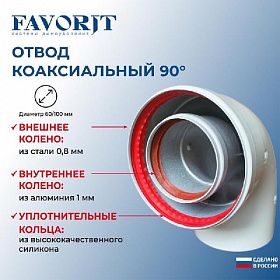 Favorit Отвод коаксиальный D 60/100, 90°