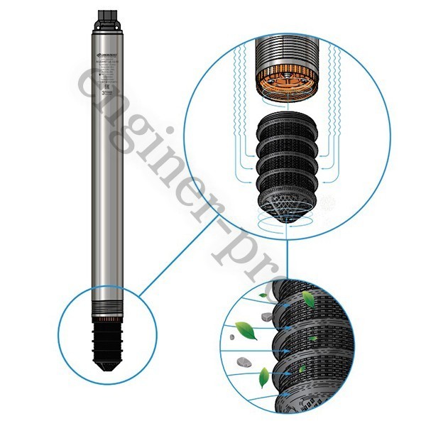 Джилекс Водомет 55 50 Купить Спб